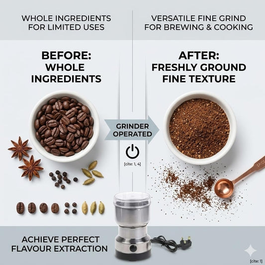Stainless Steel Electric Grinder, Coffee Bean, Spice & Herb Grinder