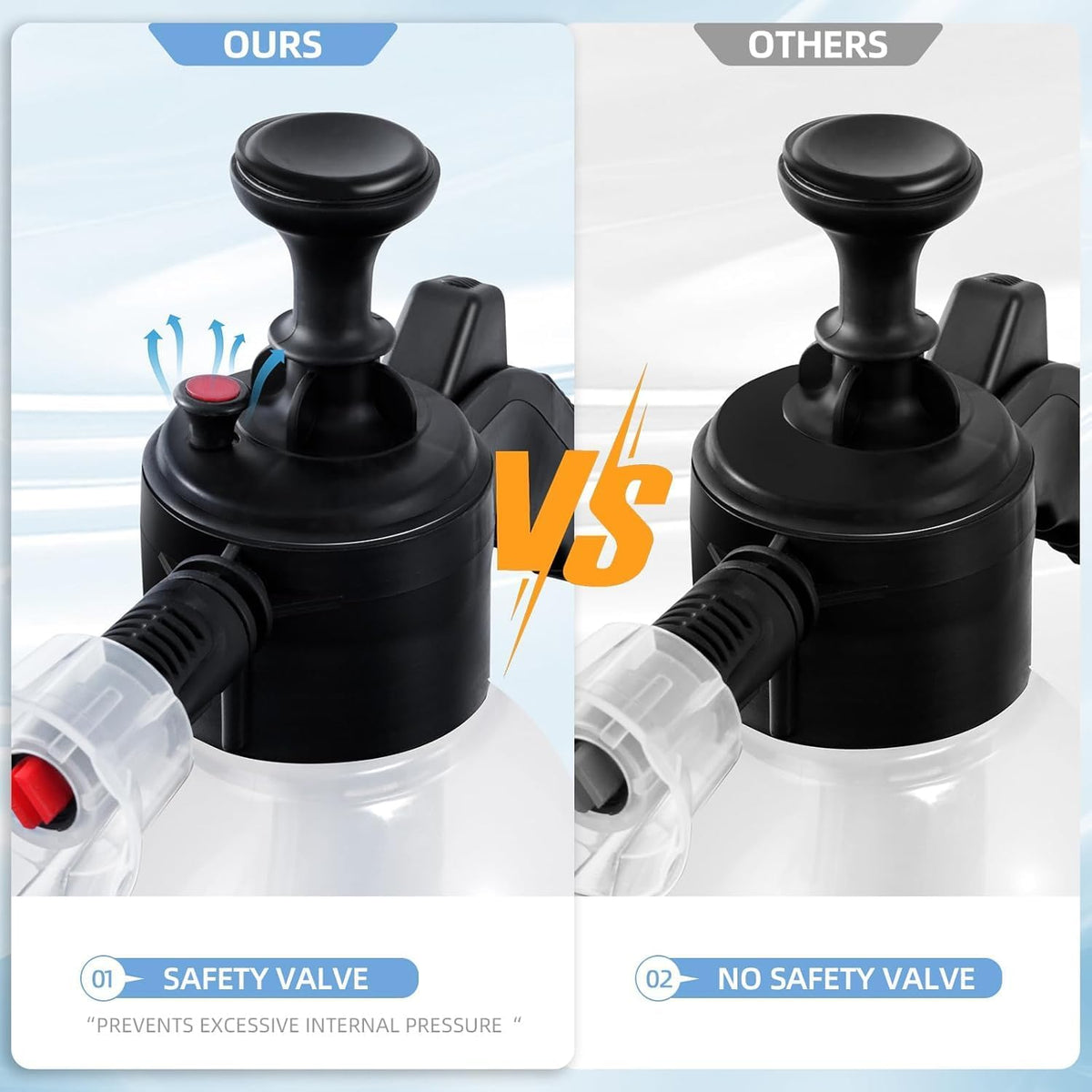 2L Snow Foam Pump Sprayer – Handheld Foam Sprayer with 2 Nozzles for Car Cleaning, Car Wash & Gardening