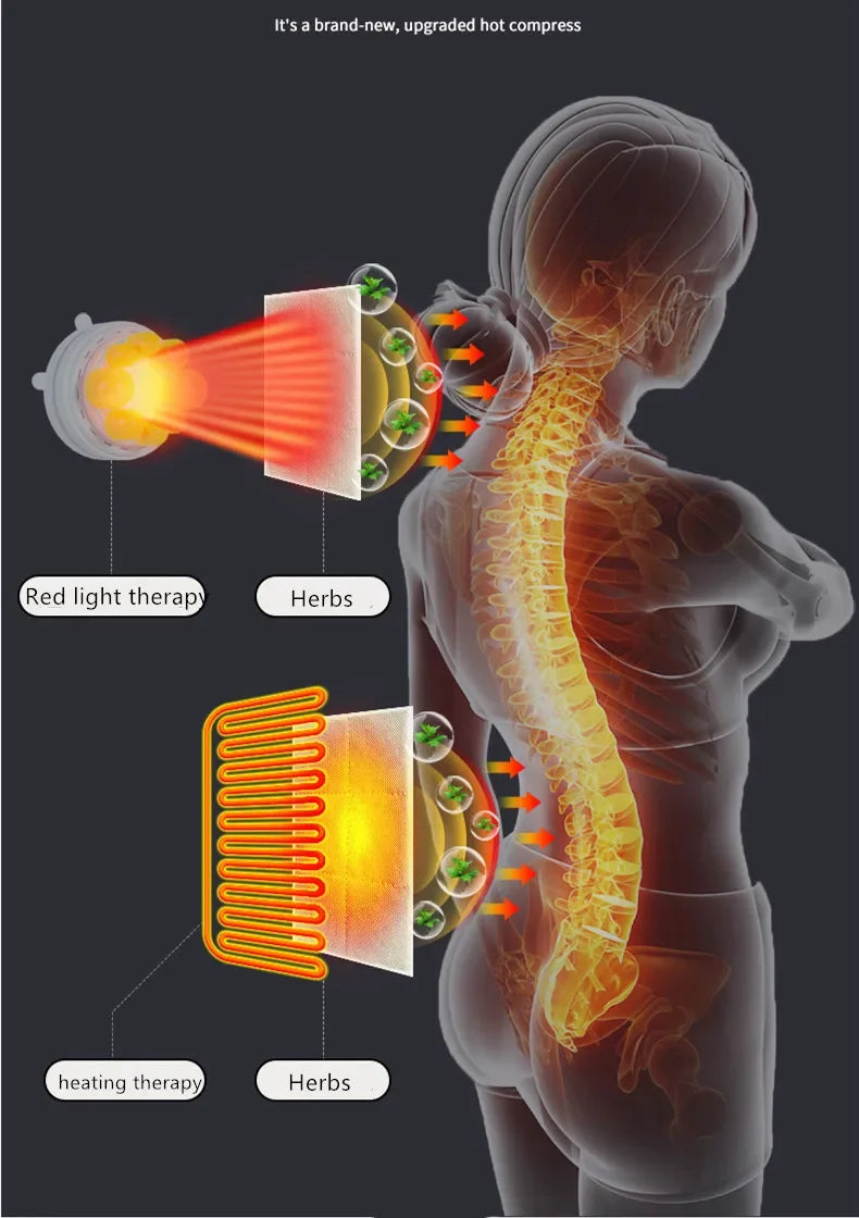 Red Light & Vibrating Massage Pads Body Massage Pads Neck Waist Shoulders and Back Color Red