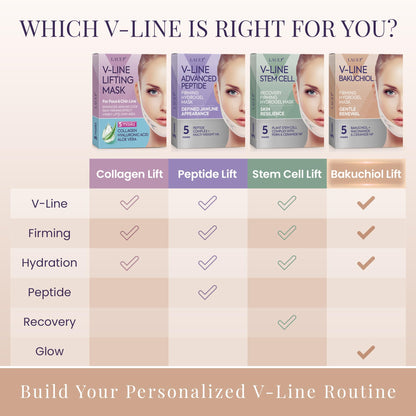 V-Shaped Hydrogel Chin Mask with Collagen for Hydrating & Firming Skin