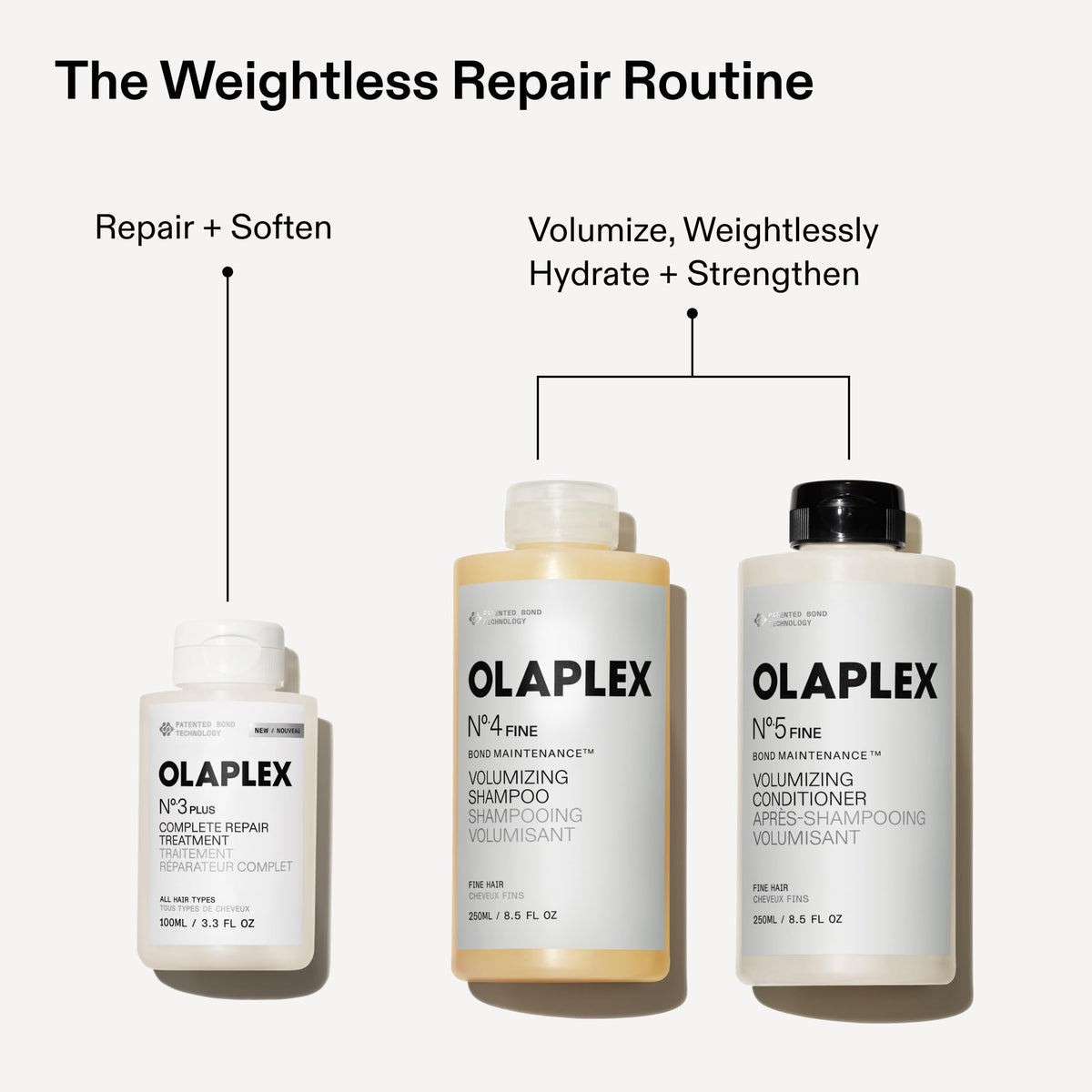 OLAPLEX N°.5FINE Bond Maintenance™ Volumizing Conditioner | Bond Repair