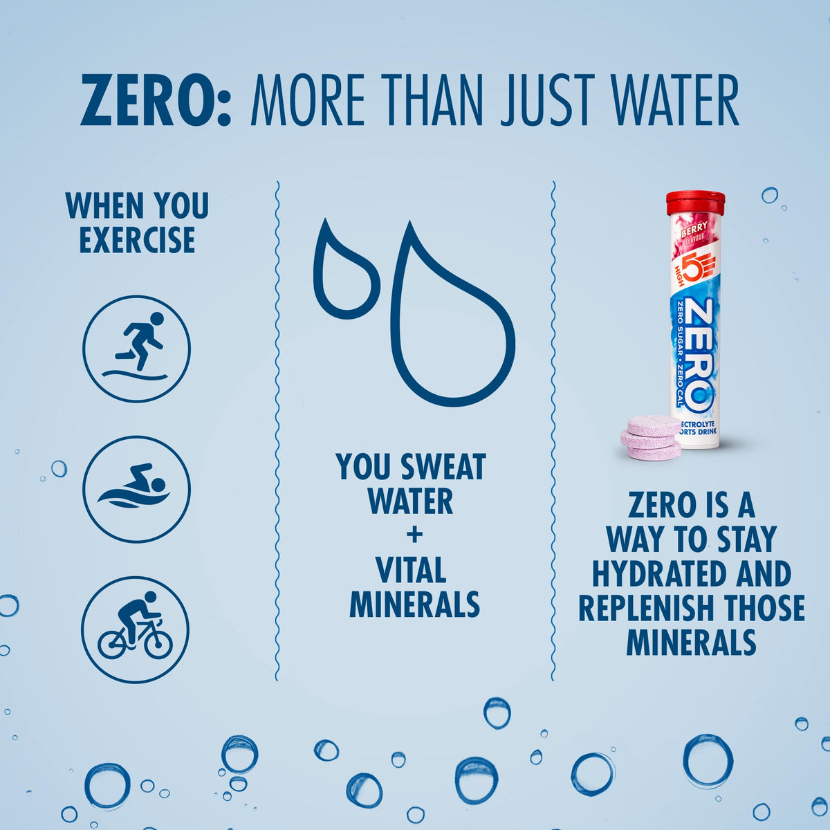 أقراص High5 Zero Electrolyte بنكهة التوت – 20 قرصًا، حصة 500 مل