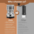 Stainless Steel Electric Grinder Multipurpose Coffee Bean Mill for Seeds Spices Herbs Nuts Grinding Kitchen Appliance
