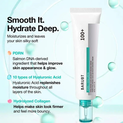 PDRN Hyaluronic Acid Moisturizing Cream – Firming & Soothing Facial Moisturizer 60ml