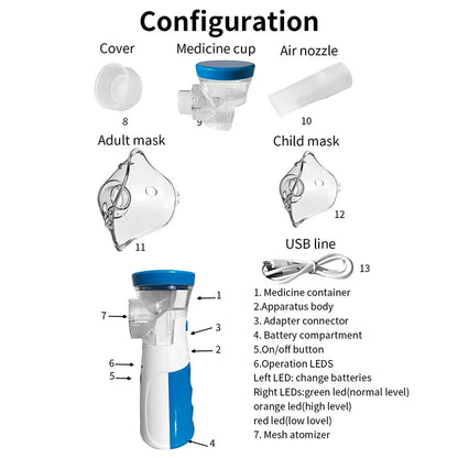Portable Mesh Nebulizer, Handheld Silent Inhaler, Fine Mist Nebulizer