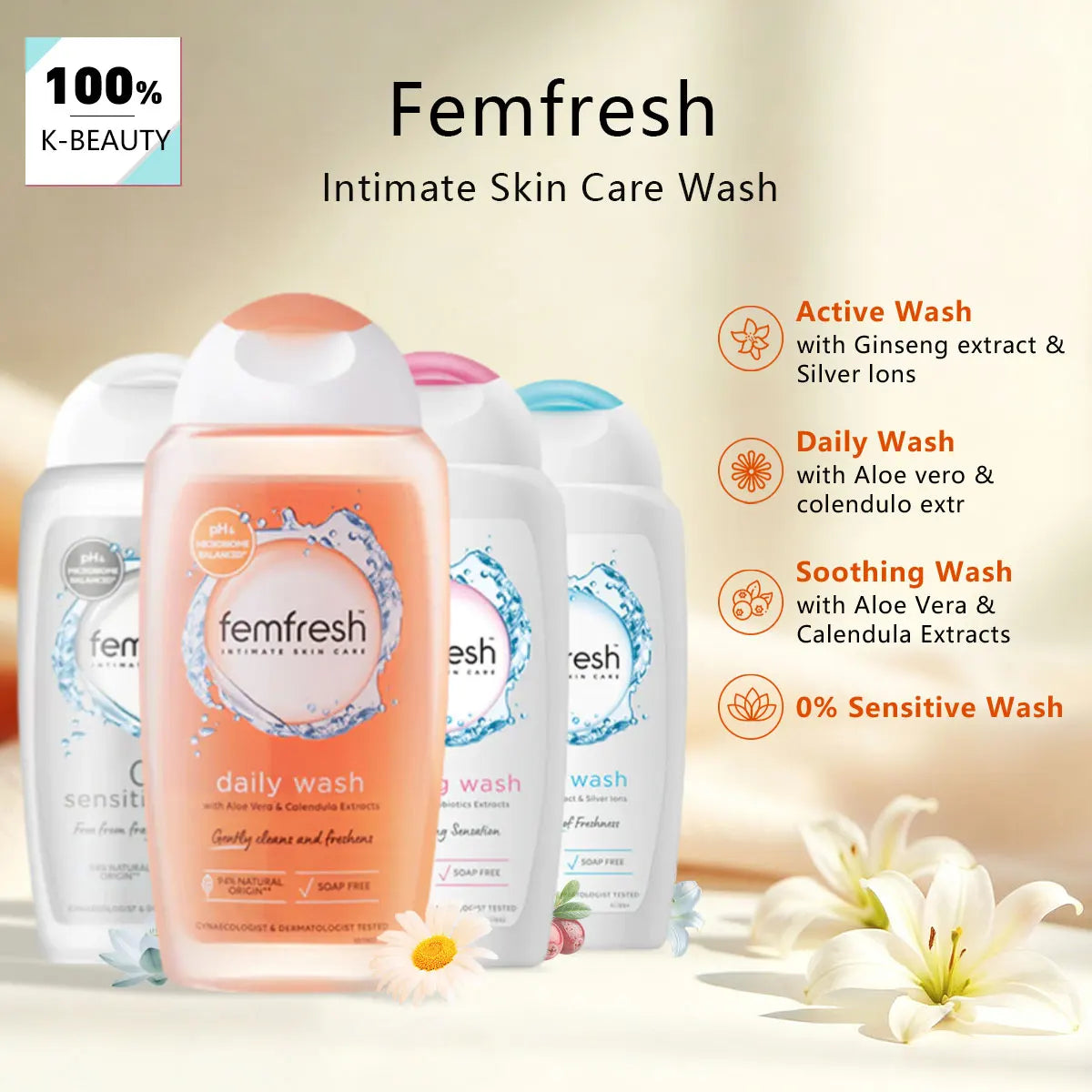 Femfresh Intimate Wash with Lightweight Non-Sticky Formula & Gentle Cleansing Lotion