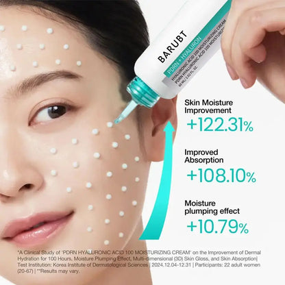 PDRN Hyaluronic Acid Moisturizing Cream – Firming & Soothing Facial Moisturizer 60ml