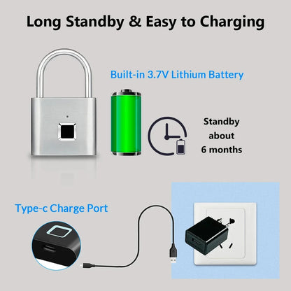 Smart Fingerprint Padlock – Waterproof Keyless Rechargeable Security Lock
