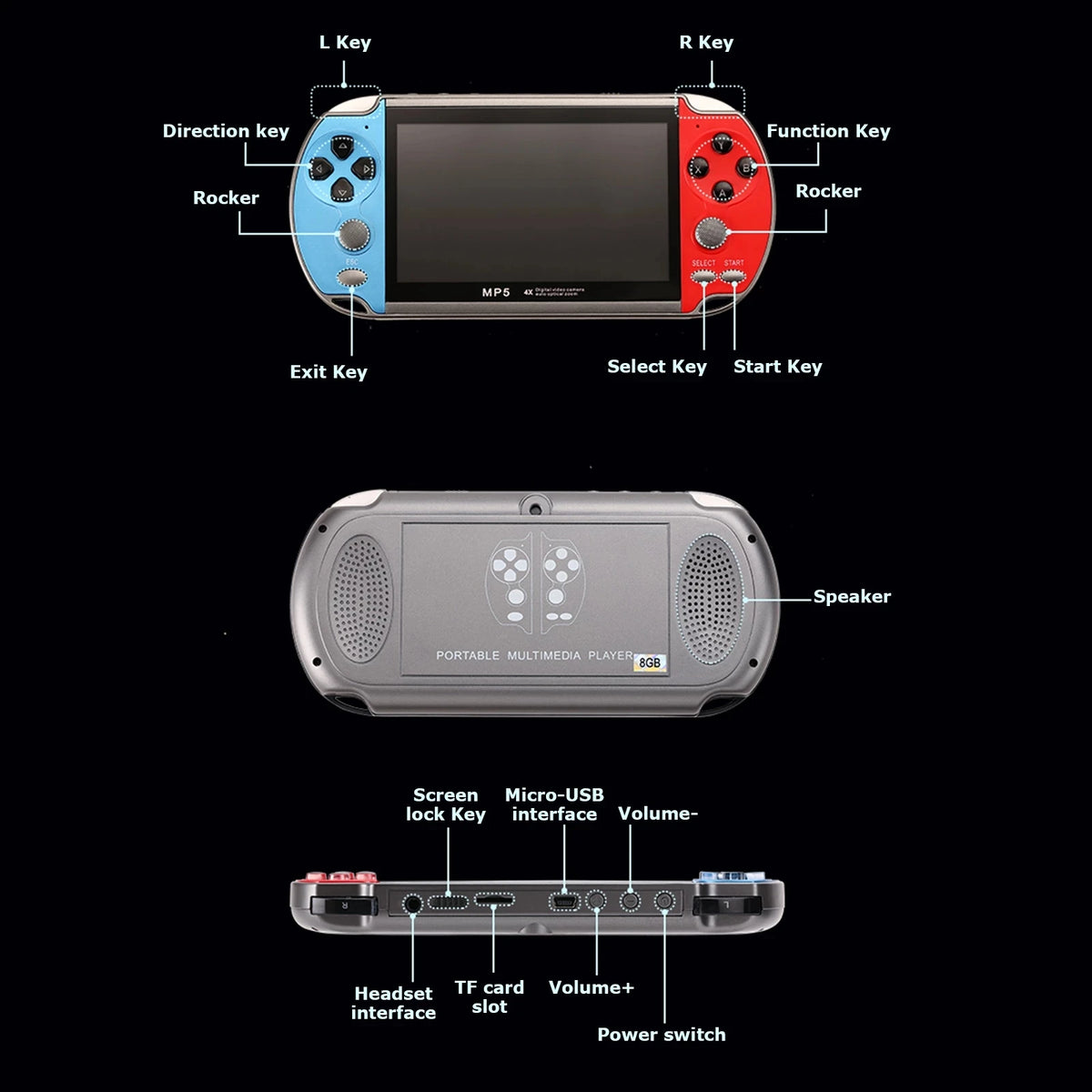 Handheld Portable Mini Retro Video TV Hand Game Console Player Arcade Machine for Kids Gaming Videogame Emulator Box Retrogaming
