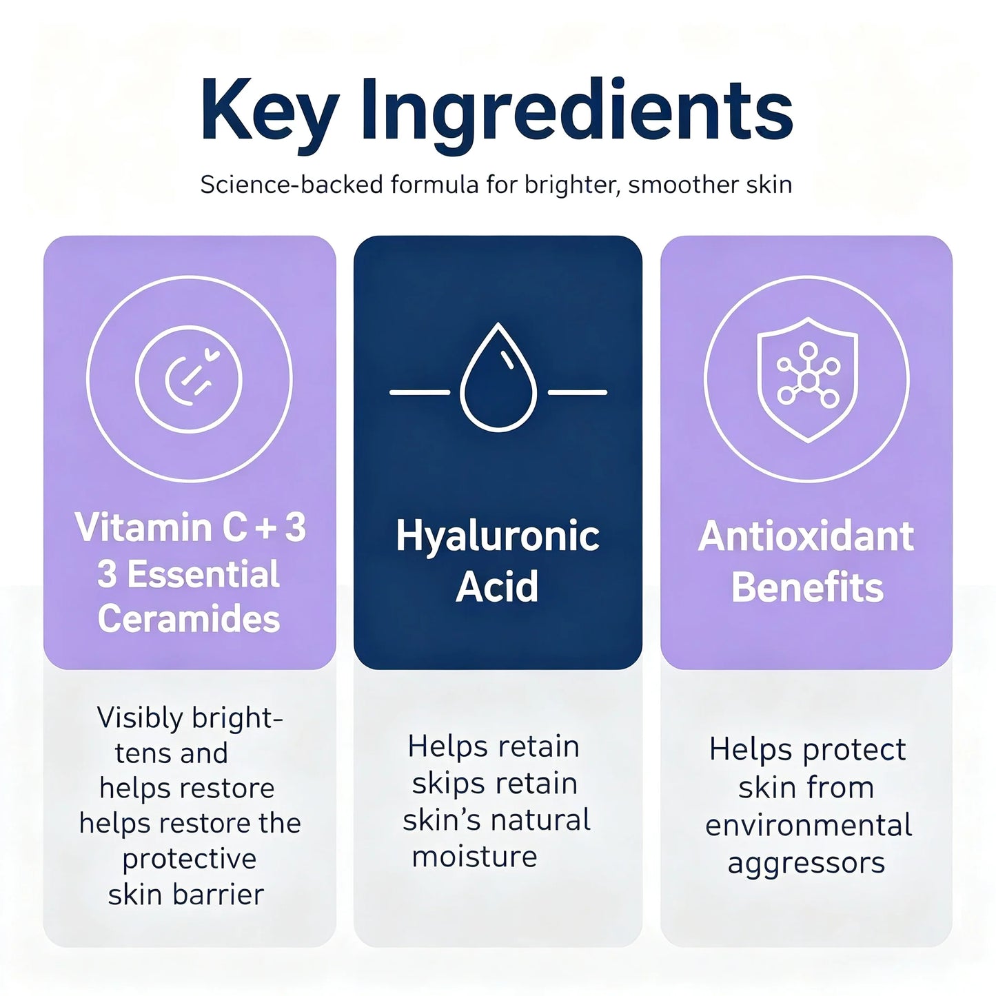 CeraVe Vitamin C Serum 10% Pure, Hyaluronic Acid & 3 Ceramides, Fragrance-Free Brightening Antioxidant Serum for Face, 1oz