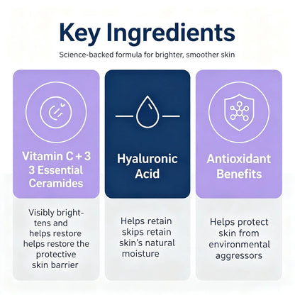 CeraVe Vitamin C Serum 10% Pure Vitamin C, Hyaluronic Acid & 3 Ceramides, Fragrance-Free Facial Brightening Antioxidant Serum, 1 oz