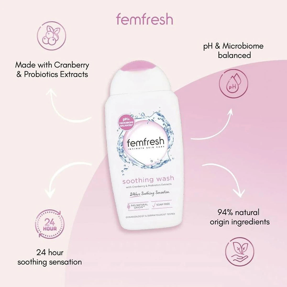Femfresh Intimate Wash with Lightweight Non-Sticky Formula & Gentle Cleansing Lotion