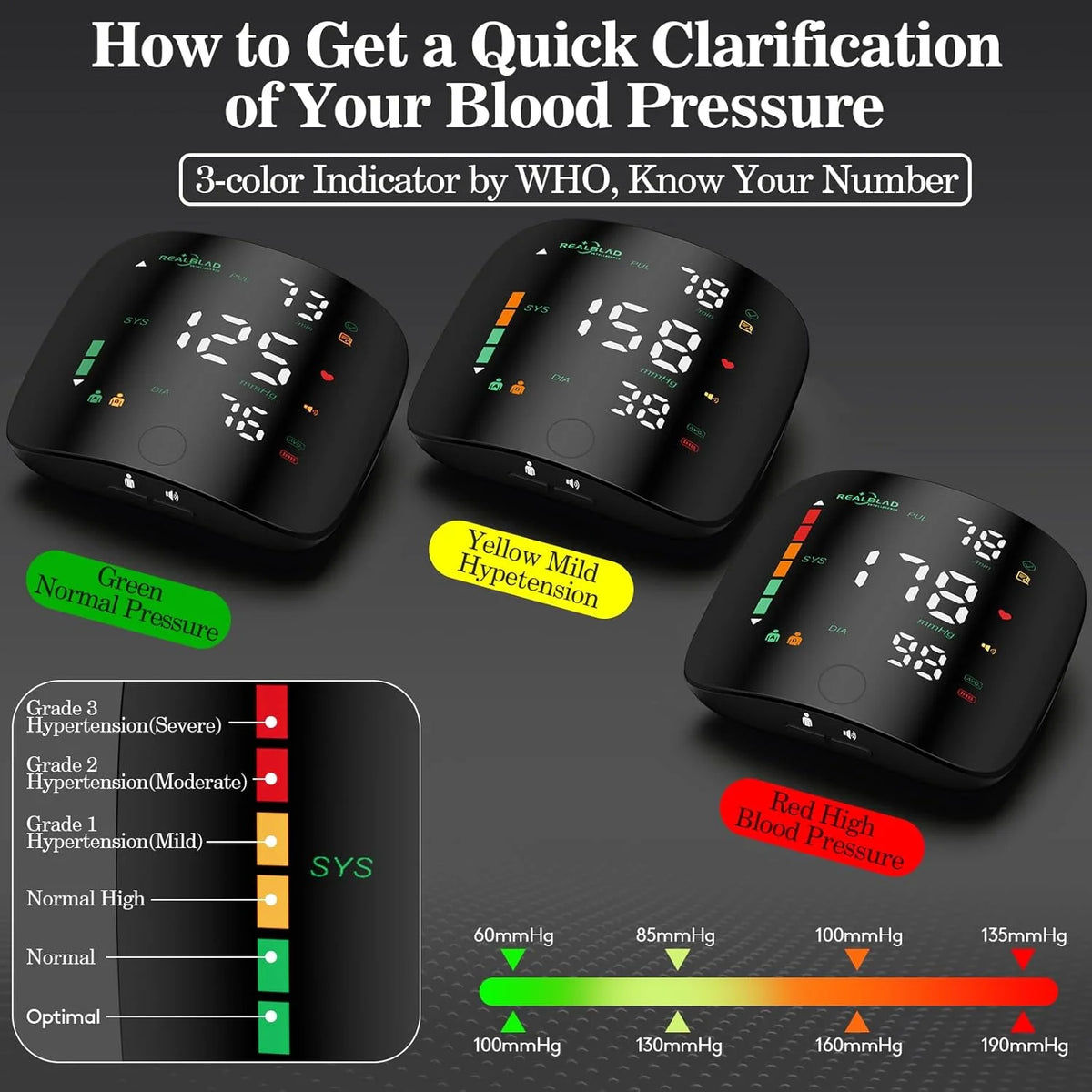 New LED Wrist Blood Pressure Monitor Rechargeable English Voice Broadcast Sphygmomanometer Tonometer BP Monitor