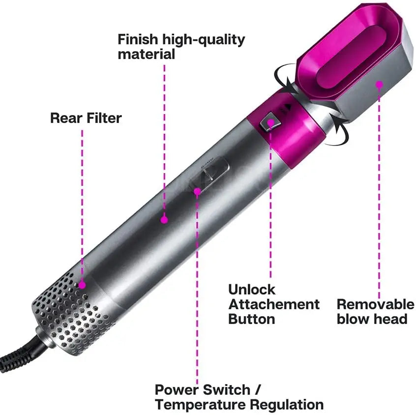 Styler 5 in 1 Hair Dryer Hot Air Brush Styler Ion Hair Straightener Volumizer Hair Curler Hot Comb Brush(Black US) with