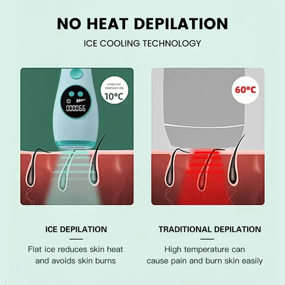 Handheld Portable Home Use Ipl Epilator Painless Permanent Hair Removal Device With Ice Cooling Laser for Face and Body