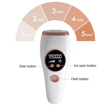 IPL Hair Removal Device with Ice Cooling | Portable At-Home IPL Epilator for Face & Body